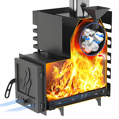 Печь для бани ASTON 16