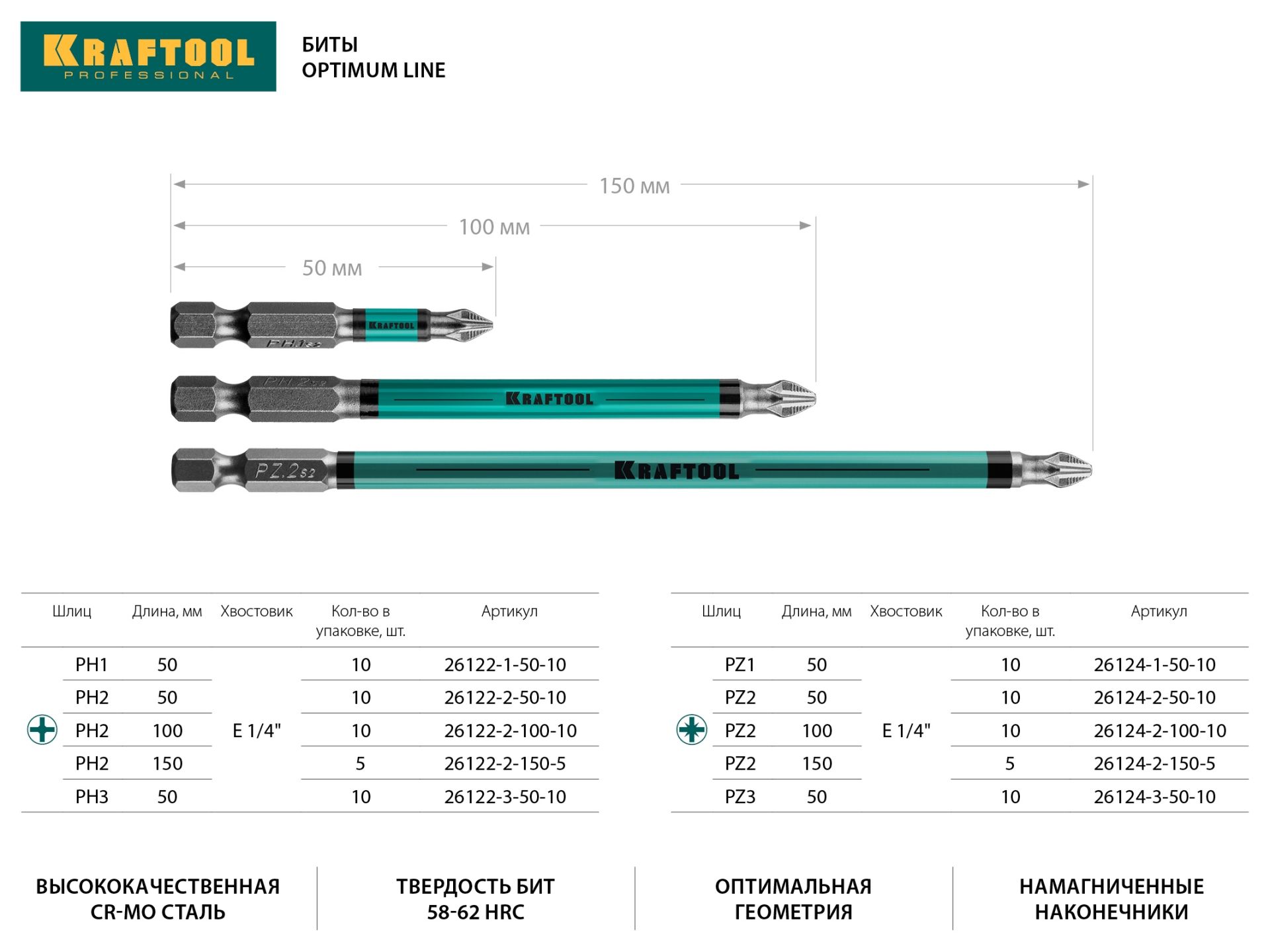 Длина биты. Биты Kraftool Optimum line. Биты профессиональные ph2 100 мм 10 шт Kraftool 26122-2-100-10. Хвостовик биты 1/4 Тип с Размеры. Kraftool Optimum line биты, ph2, 50 мм, Тип хвостовика e 1/4