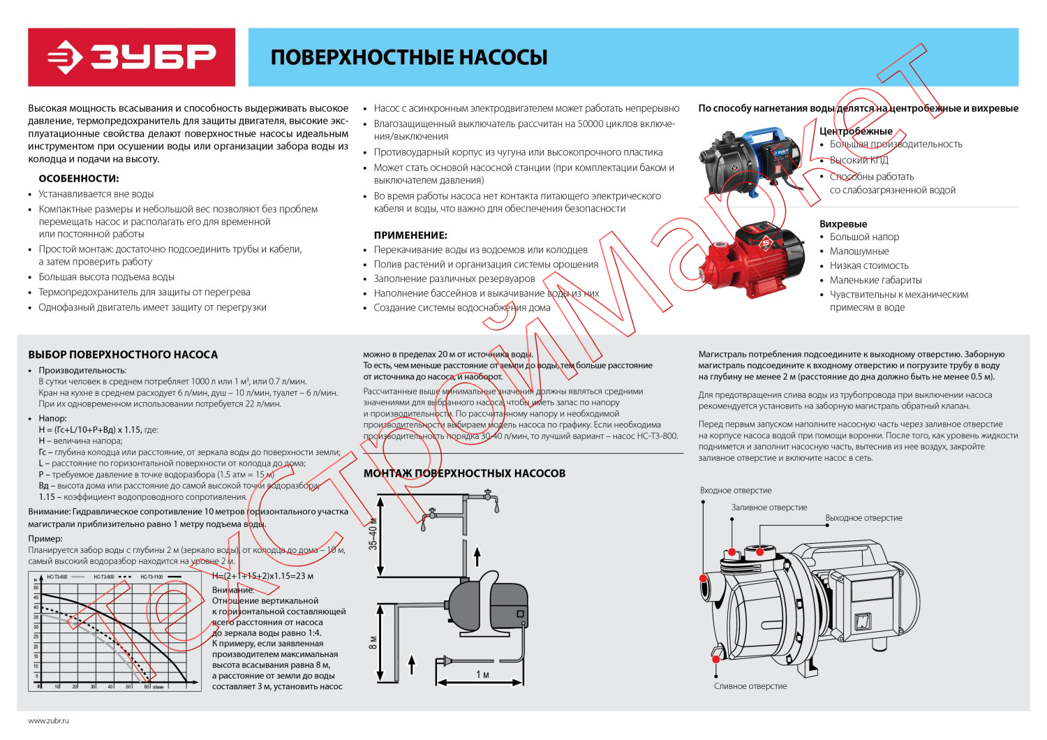 Насос поверхностный центробежный ЗУБР НС-М1-650-Ч