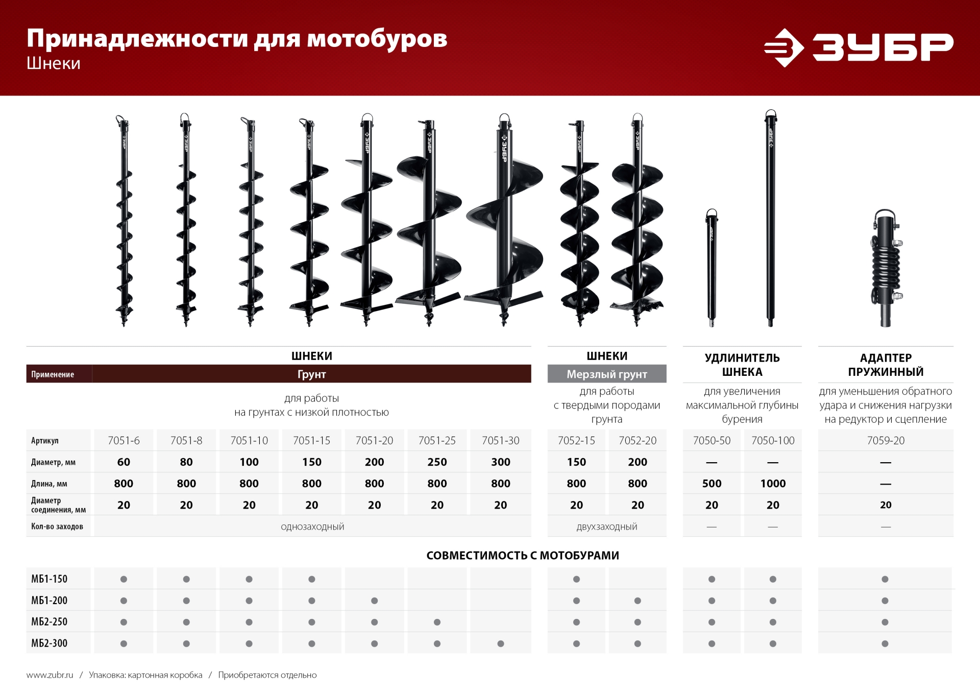 Удлинитель шнека для мотобуров, 1000 мм, ЗУБР