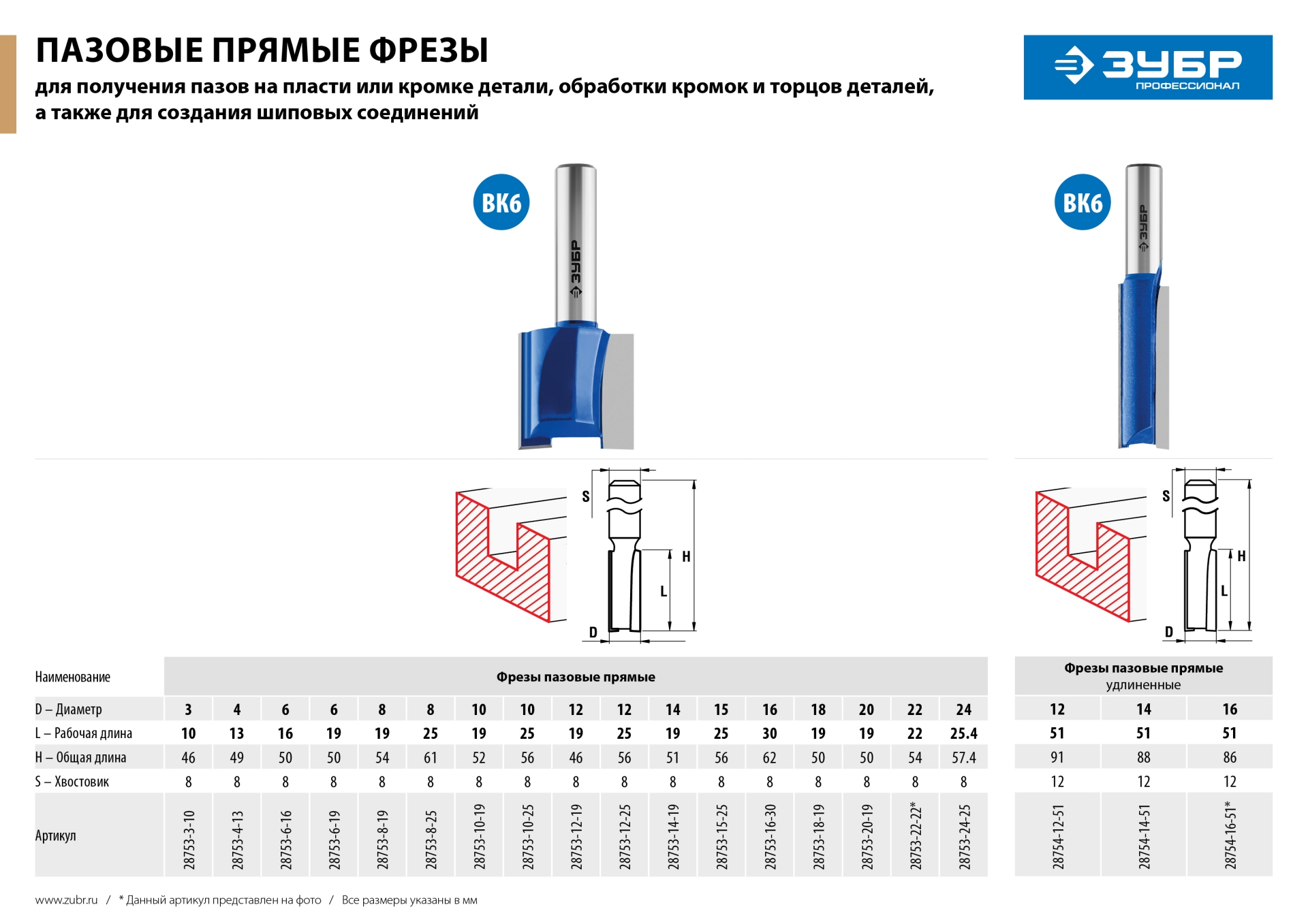 Фреза пазовая прямая, D= 12мм, рабочая длина-25мм, хв.-8 мм, ЗУБР Профессионал