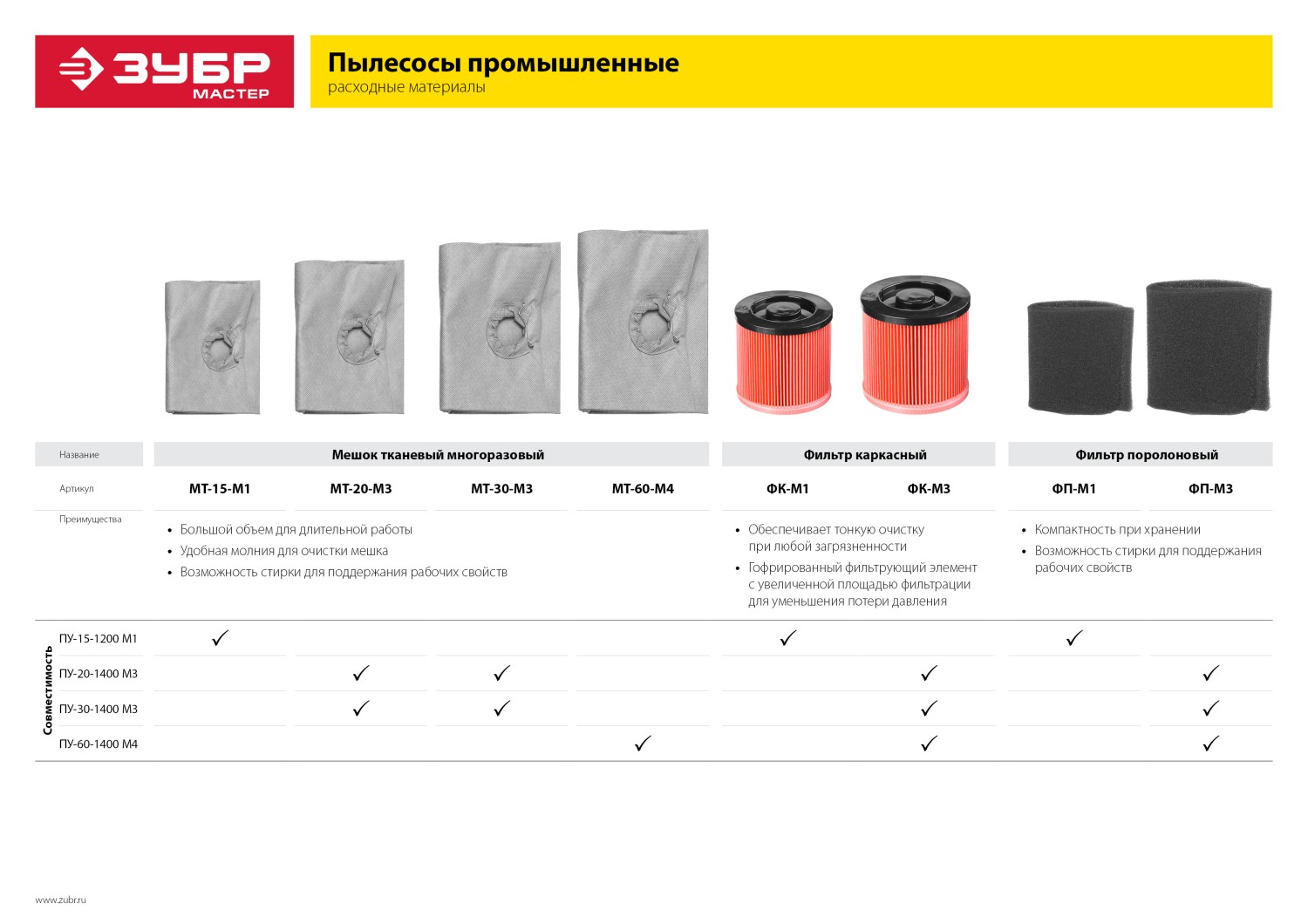 Фильтр   каркасный, для пылесосов модификации М1 ЗУБР "МАСТЕР"