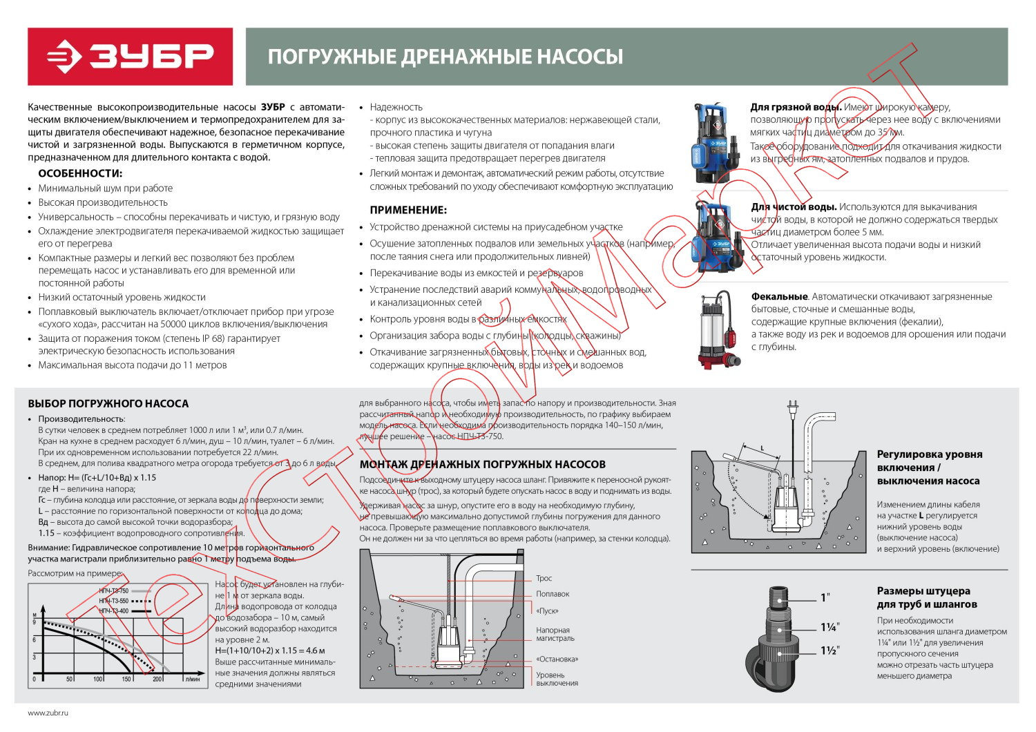 Насос дренажный ЗУБР Профессионал НПГ-Т3-400