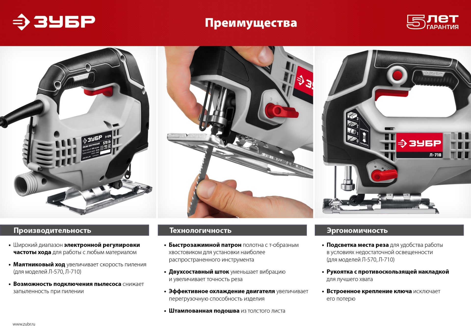 Лобзик электрический ЗУБР Л-570