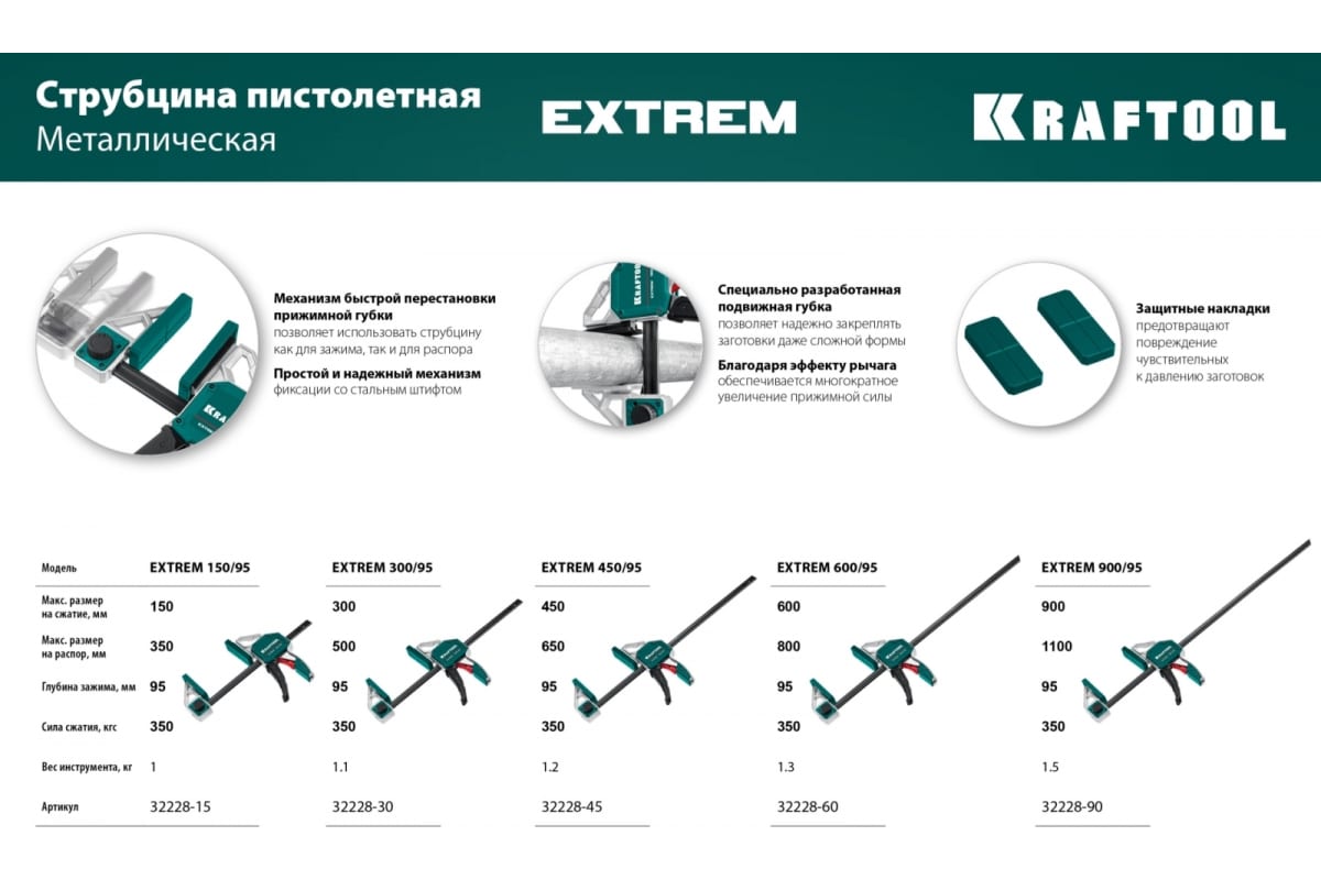 Струбцина пистолетная KRAFTOOL EXTREM 150/95 